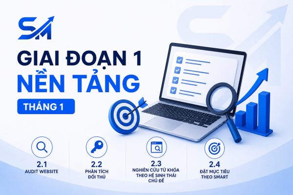 Giai đoạn 1 Nền tảng Tháng 1 gồm Audit website Phân tích đối thủ Nghiên cứu từ khóa theo hệ sinh thái chủ đề Đặt mục tiêu theo SMART
