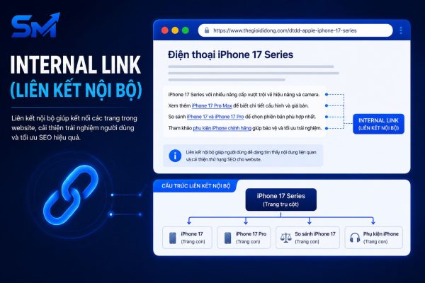 tối ưu liên kết nội bộ cho bài viết